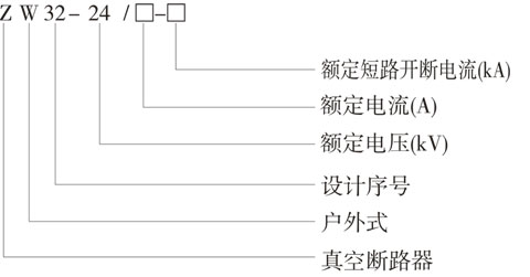 ZW32-24G/T630-20真空斷路器型號及其含義